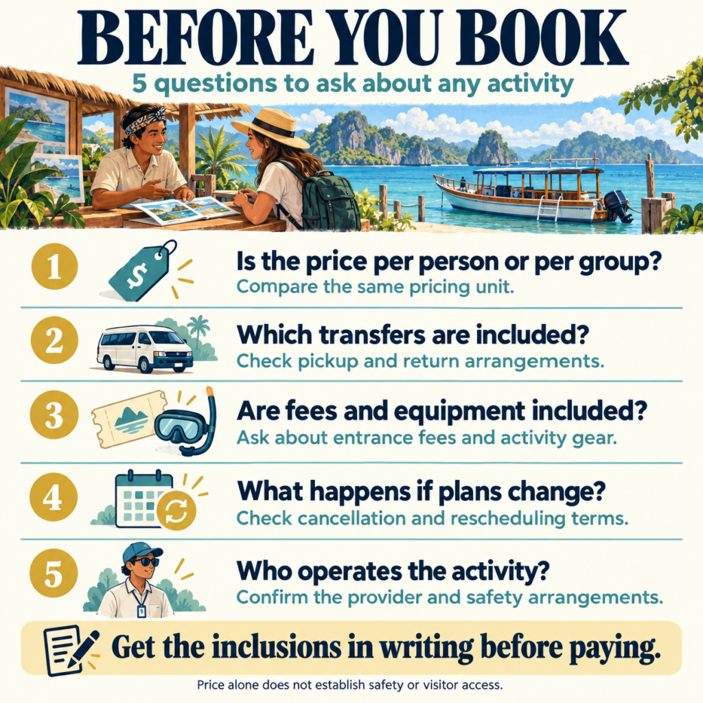 Five questions before booking an activity: pricing unit, transfers, fees and equipment, cancellation terms, and the operating provider.